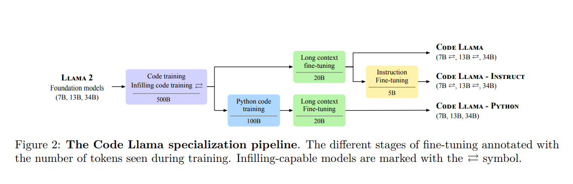 fig01