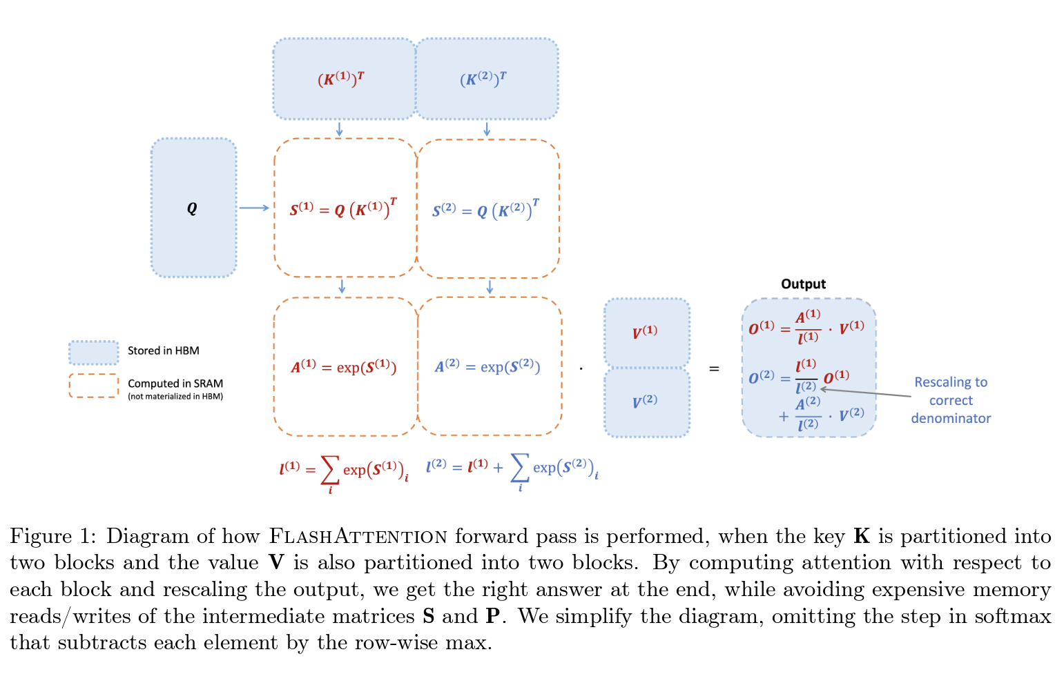 fig01