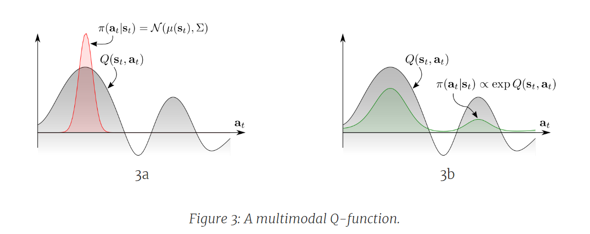 belman fig3