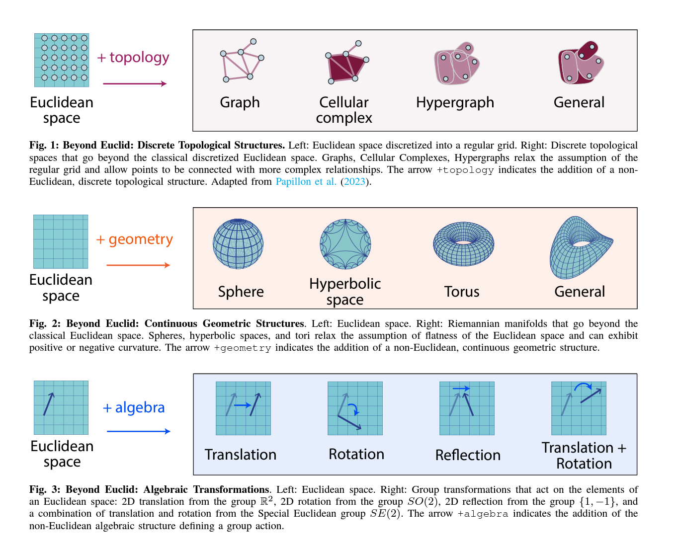 fig01