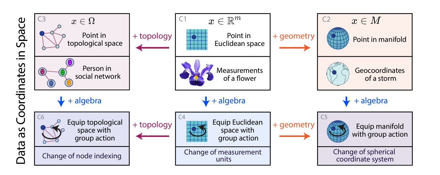 fig02-1