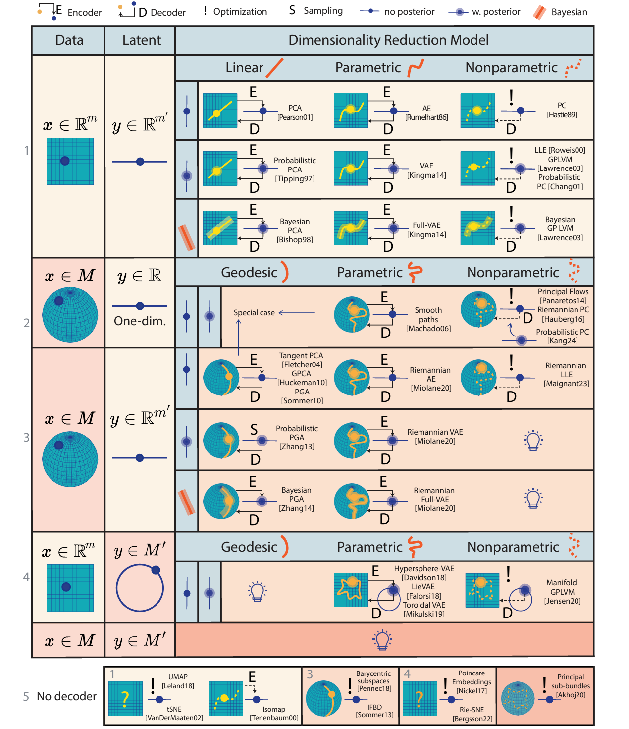 fig04