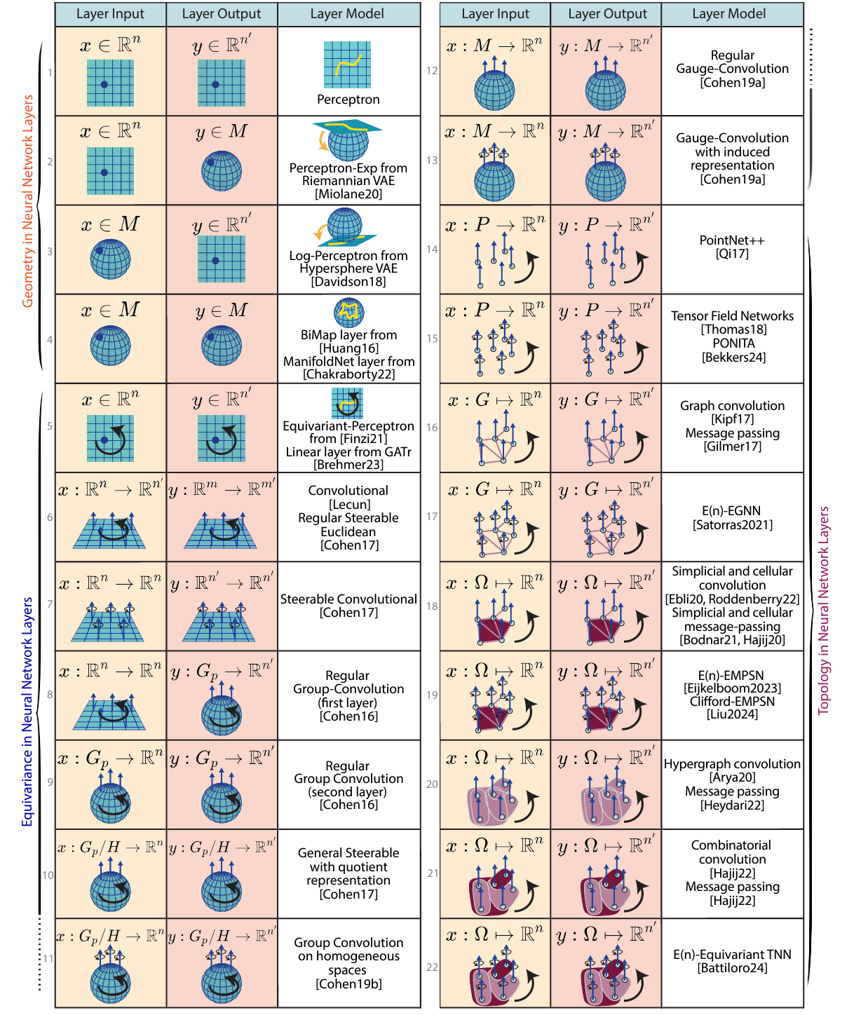 fig05