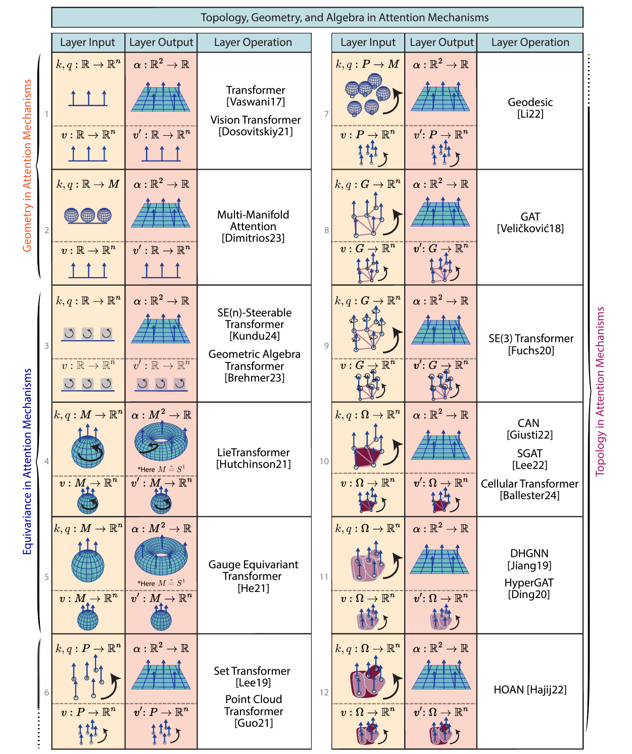 fig06