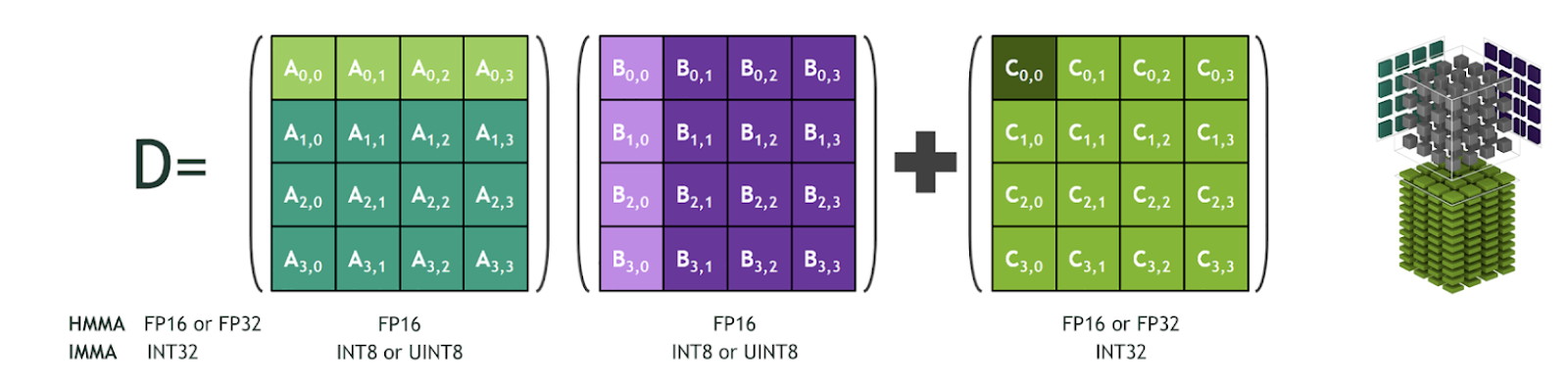 fig01